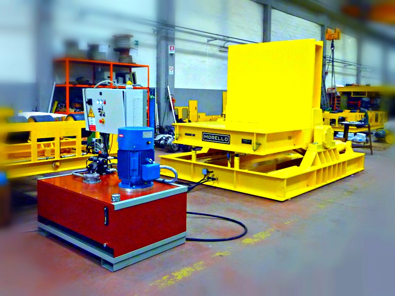 Hydraulic upenders for rectangular loads