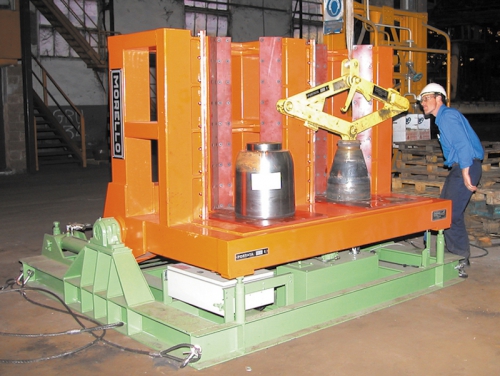 Hydraulic upenders for coils